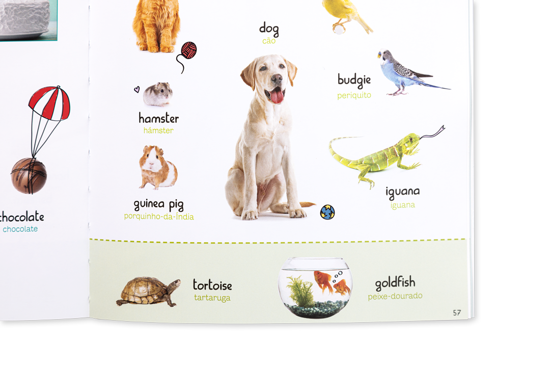 I Know English! – Portuguese and English Picture Dictionary