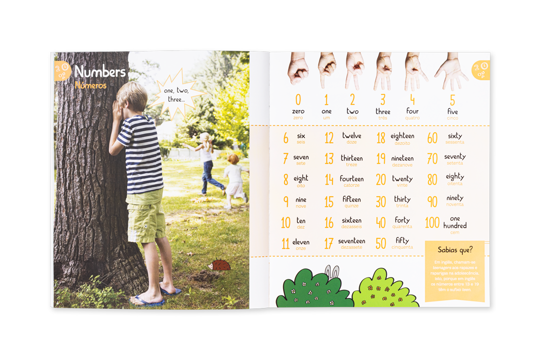 I Know English! – Portuguese and English Picture Dictionary