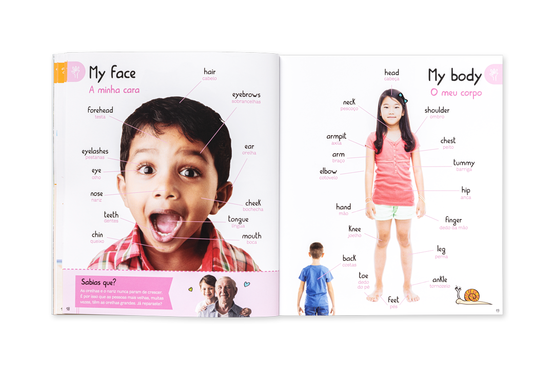 I Know English! – Portuguese and English Picture Dictionary